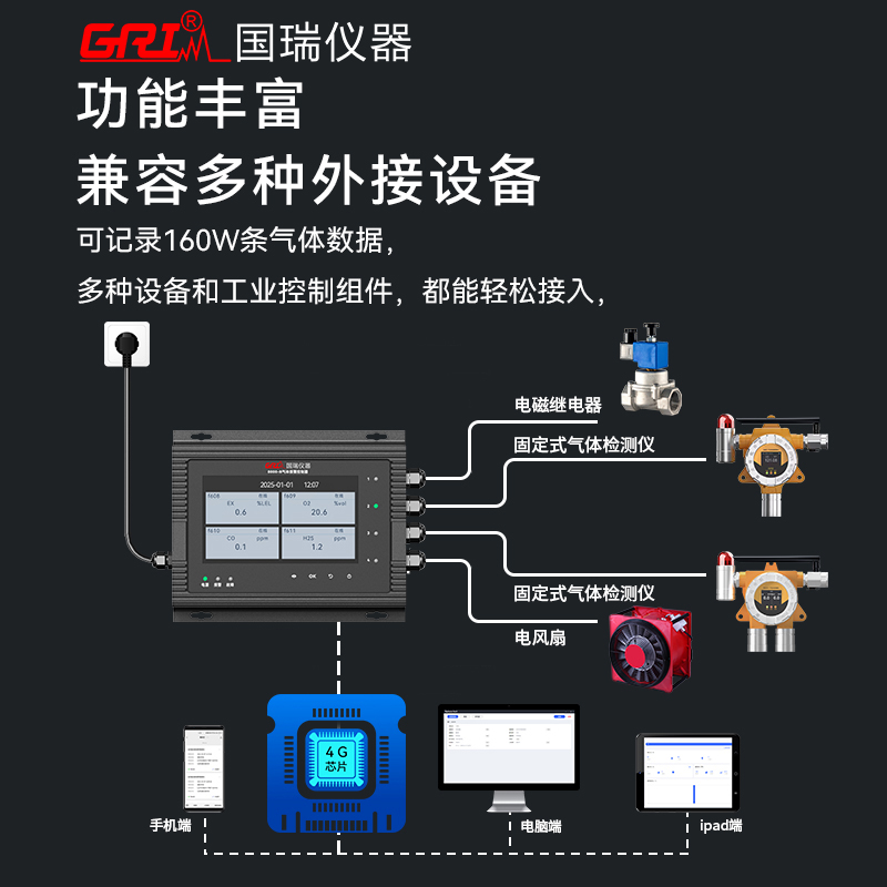氣體檢測儀的安裝規(guī)范是什么？